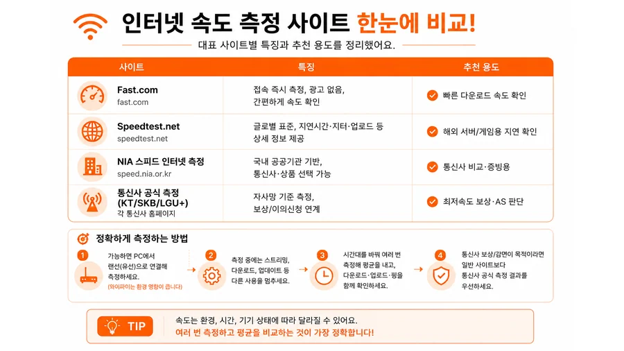 다온홈케어 네이버 공식블로그 바로가기