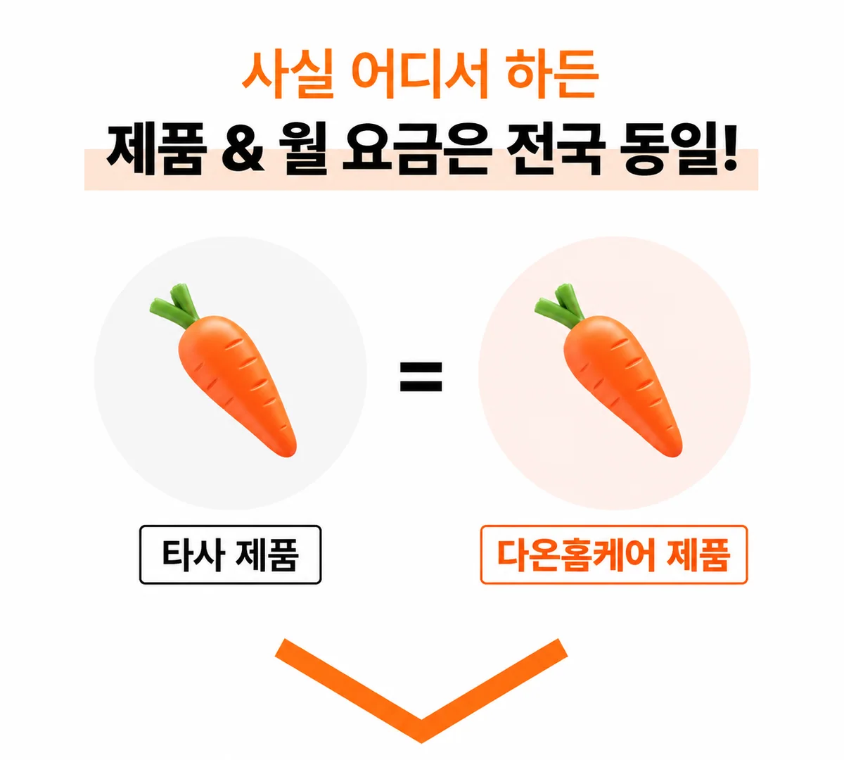 인터넷가입가격비교 안내 이미지